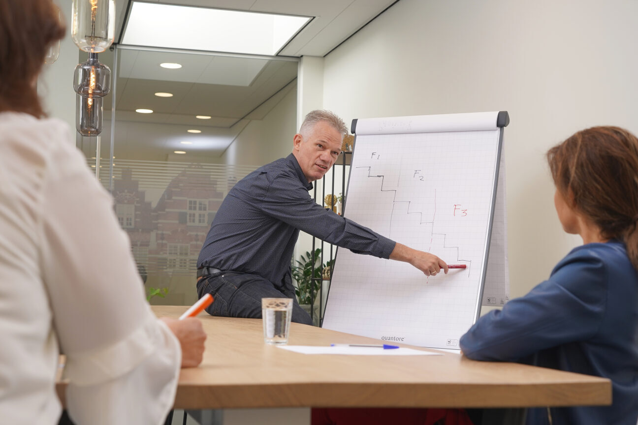 Mediation bij Dé Arbeidsmediators