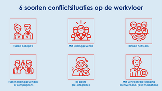 Infographic- 6 conflictsituaties op de werkvloer