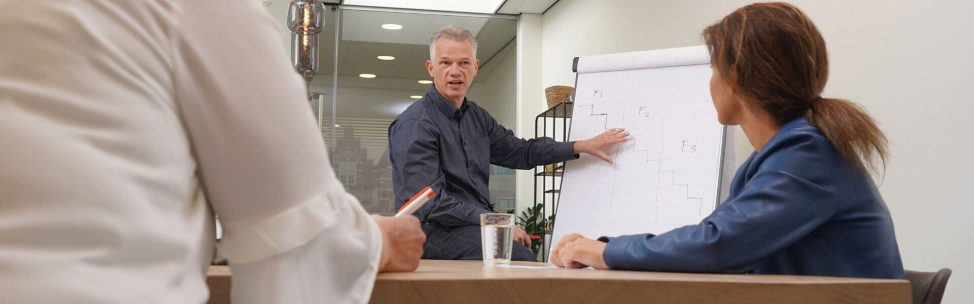 Arbeidsmediation Richard van de Wijngaart