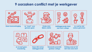 Infographic Oorzaken conflict met werkgever